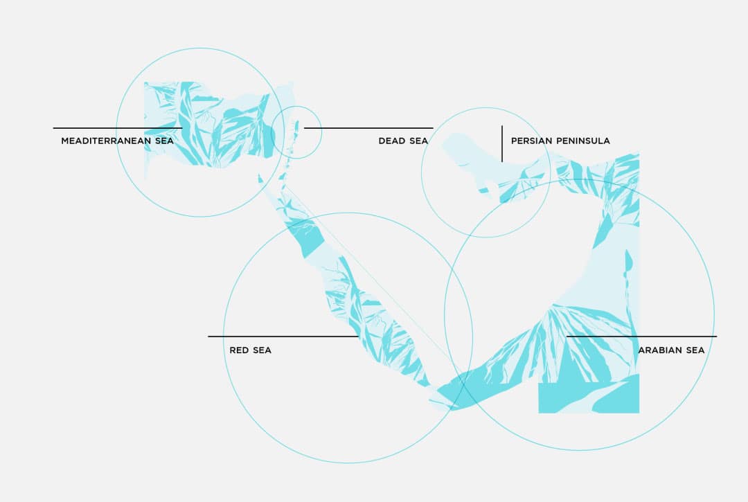 עיצוב חלל, עיצוב מיצג אמנותי. NFH