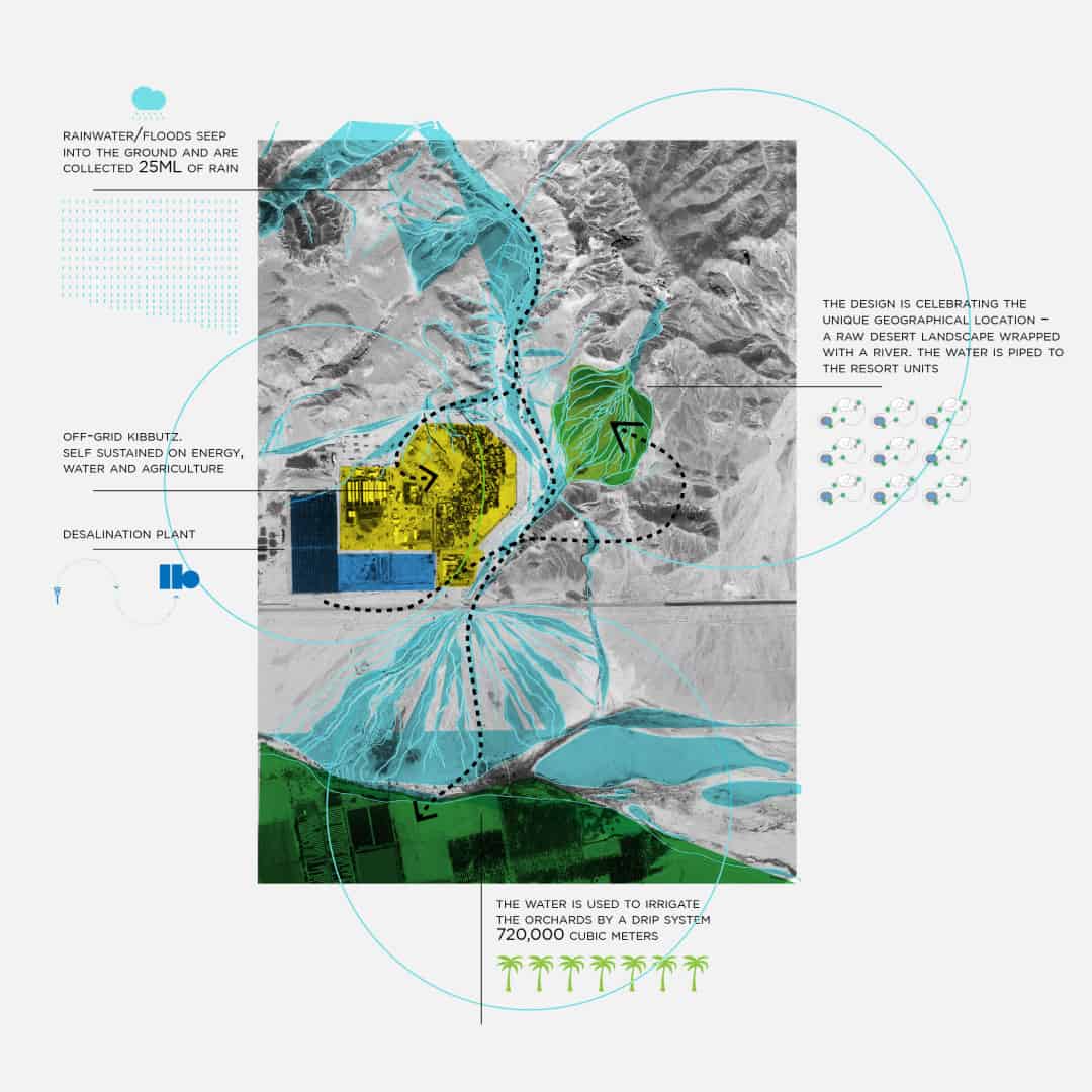 עיצוב חלל, עיצוב מיצג אמנותי. NFH