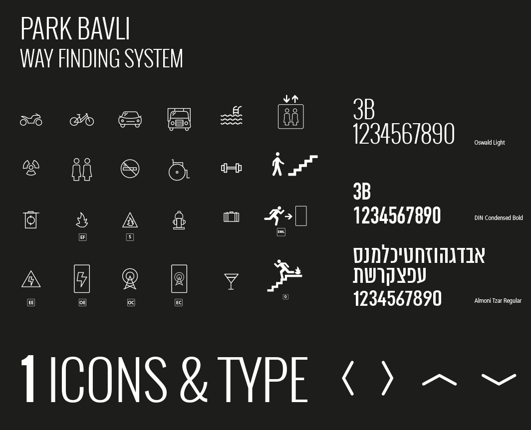 6000Sq_Meter - עיצוב חניון פארק בבלי 3 NFH bavlybavli1